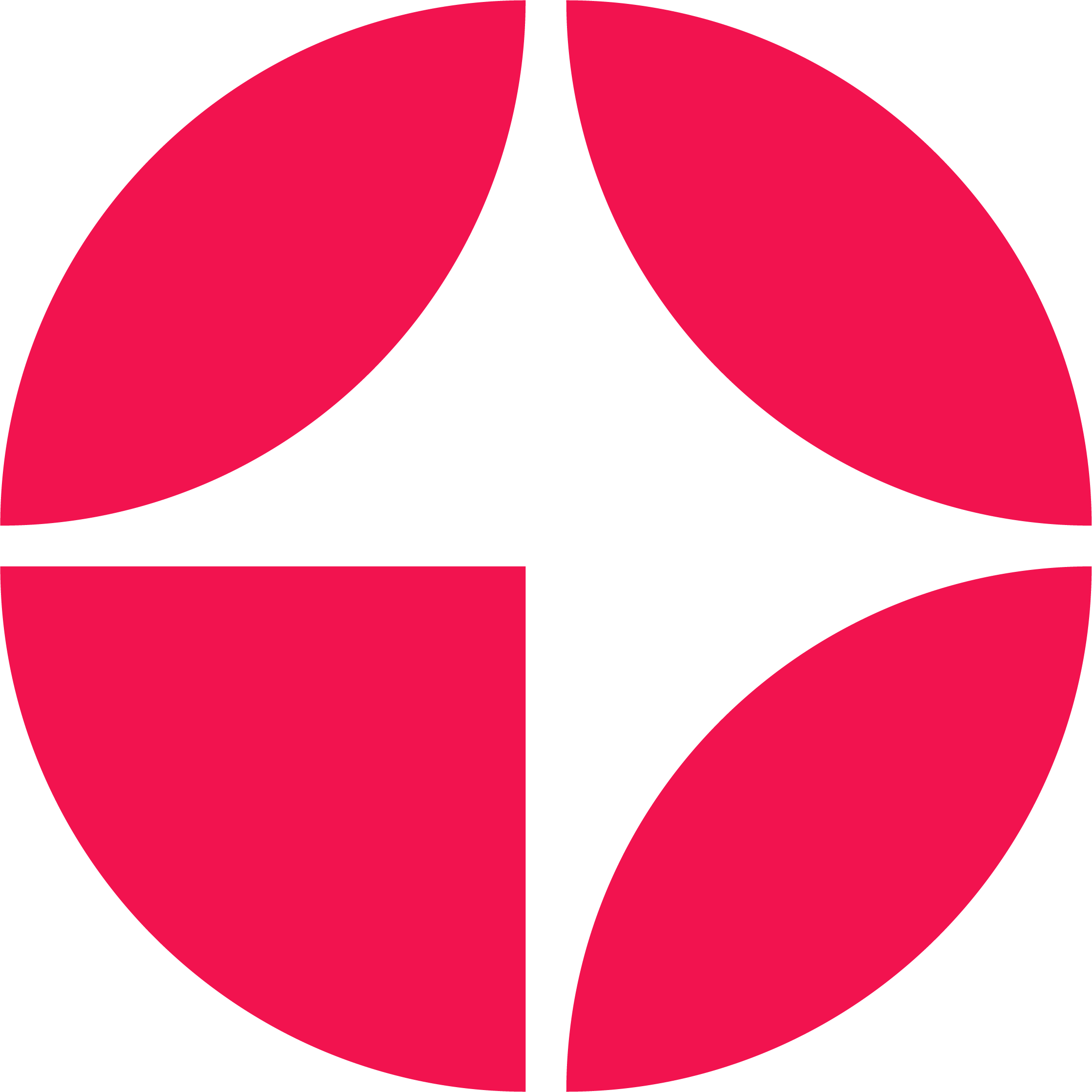 GRUPI